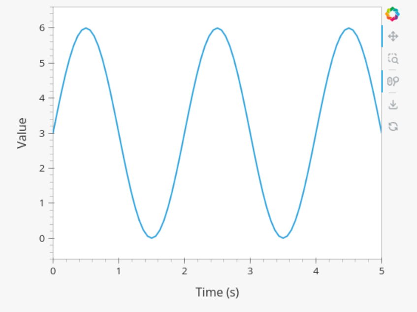 ../_images/ex1_sine.png
